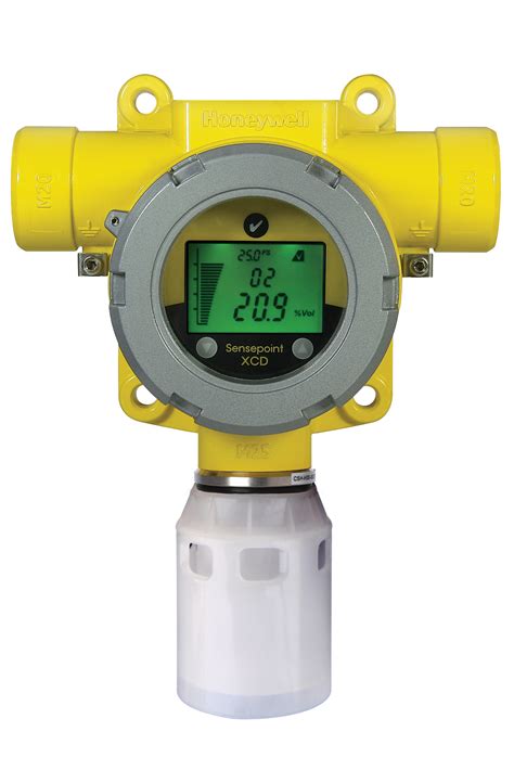 Gas Detector Brand manufacturer|industrial gas detectors.